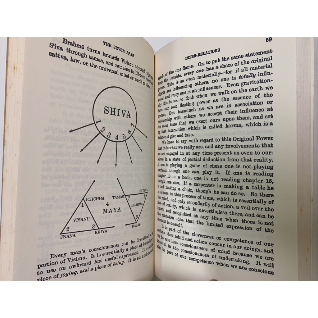 THE SEVEN RAYS BY ERNEST WOOD รูปที่ 8