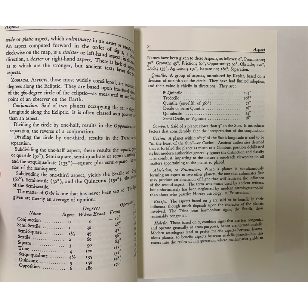Encyclipedia of Astrology By Nicholas de Vore's รูปที่ 5