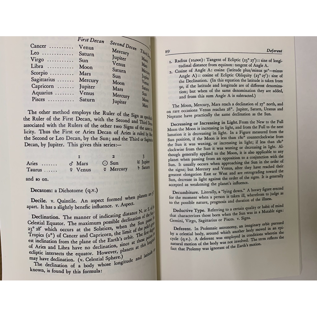 Encyclipedia of Astrology By Nicholas de Vore's รูปที่ 6