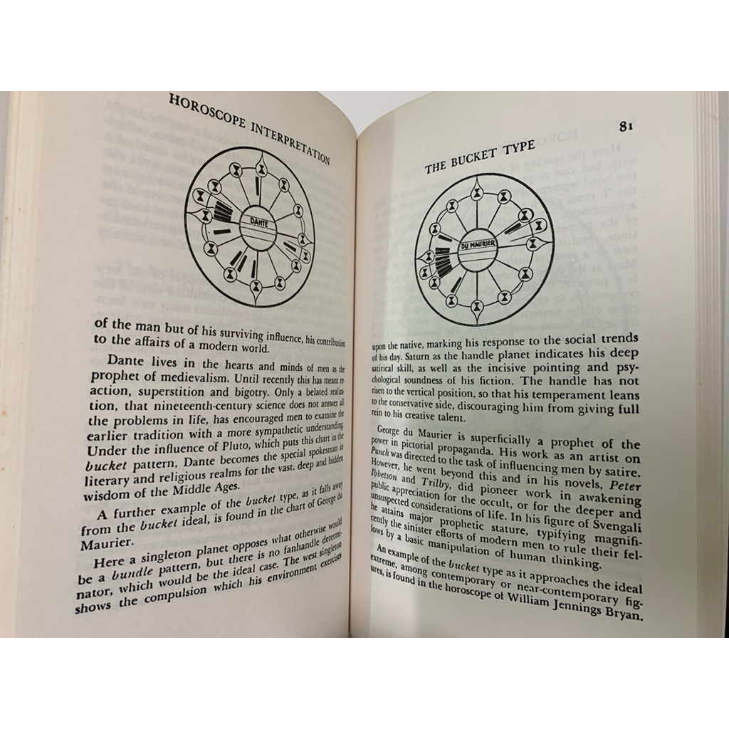 THE GUIDE TI HOROSCOPE INTERPRETATION BY MARC EDMUND JONES รูปที่ 7