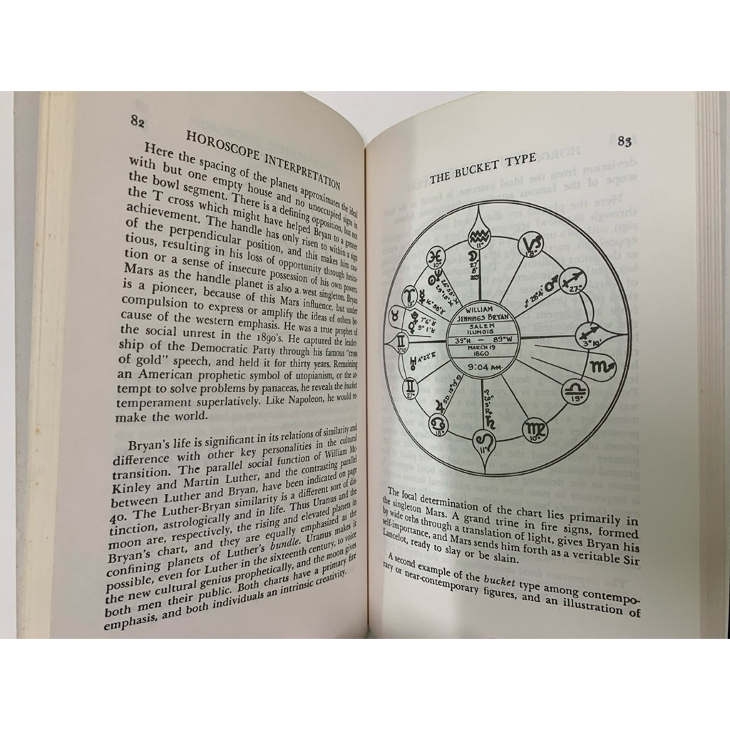 THE GUIDE TI HOROSCOPE INTERPRETATION BY MARC EDMUND JONES รูปที่ 8