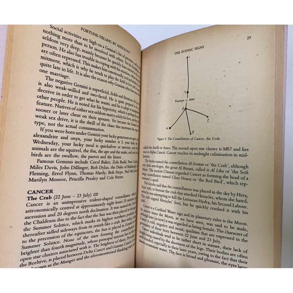 FORTUNE TELLING BY ASTROLOGY BY RODNEY DAVIES รูปที่ 5