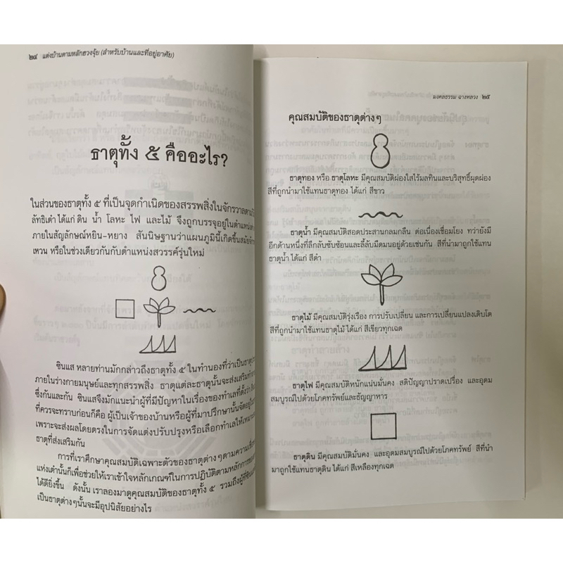 ตกแต่งบ้านตามหลักฮวงจุ้ย สำหรับบ้านและที่อยู่อาศัย รูปที่ 6